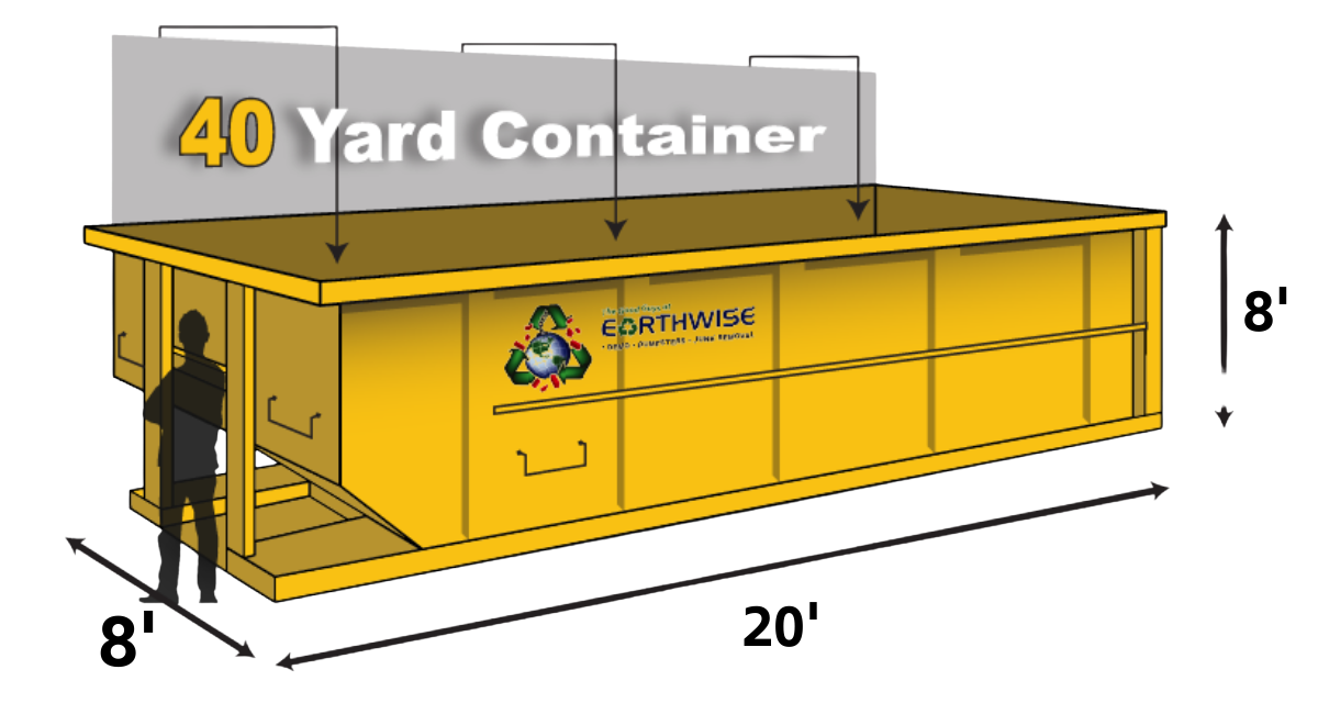 40 yard container